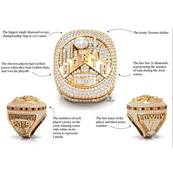 latest design no. 7 player lowry 2019 raptor basketball hampionship ring gift for fans us size 9 10 11 12 13, Golden;silver
latest design no. 7 player lowry 2019 raptor basketball hampionship ring gift for fans us size 9 10 11 12 13, Golden;silver