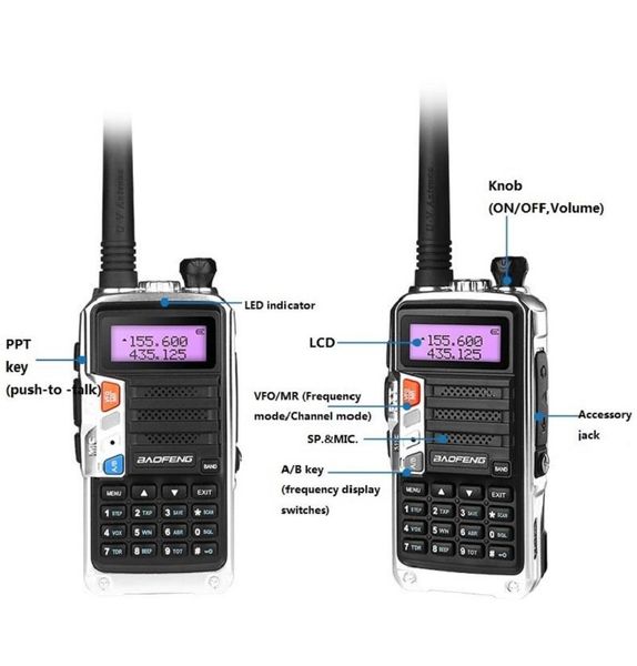 2pcs baofeng ff-12p трансивер радиостанция коммуникатор дальнодействующие беспроводной портативный walkie talkie ветчина радио
2pcs baofeng ff-12p трансивер радиостанция коммуникатор дальнодействующие беспроводной портативный walkie talkie ветчина радио