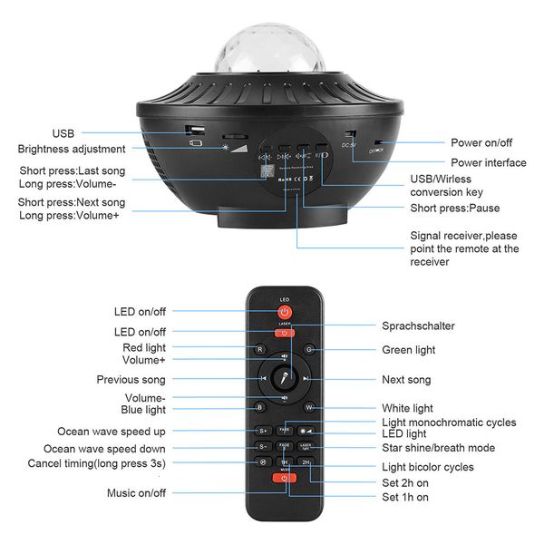 2021 new galaxy projector ocean wave led music player remote star rotating night light luminaria for kid bedroom zjps
2021 new galaxy projector ocean wave led music player remote star rotating night light luminaria for kid bedroom zjps