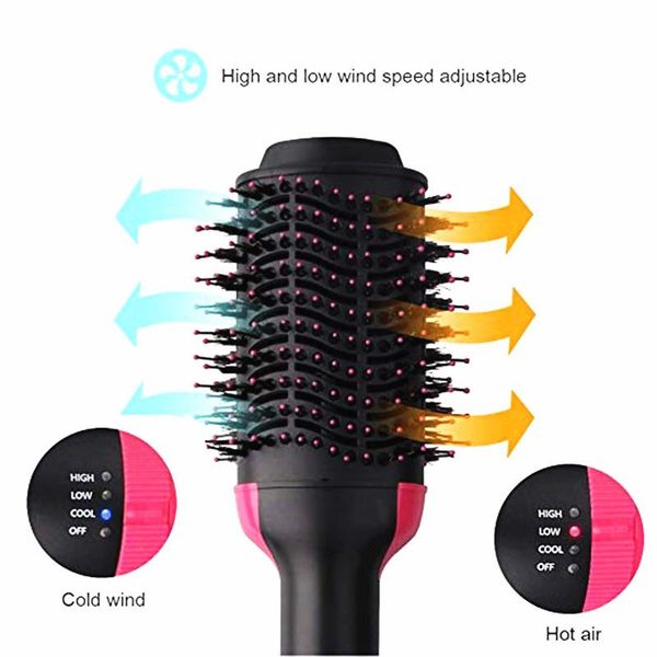 one step hair dryer volumizer 3 in 1 brush blow dryer styler for rotating straightening curling negative ion ceramic blow dryer h bbyyuv
one step hair dryer volumizer 3 in 1 brush blow dryer styler for rotating straightening curling negative ion ceramic blow dryer h bbyyuv