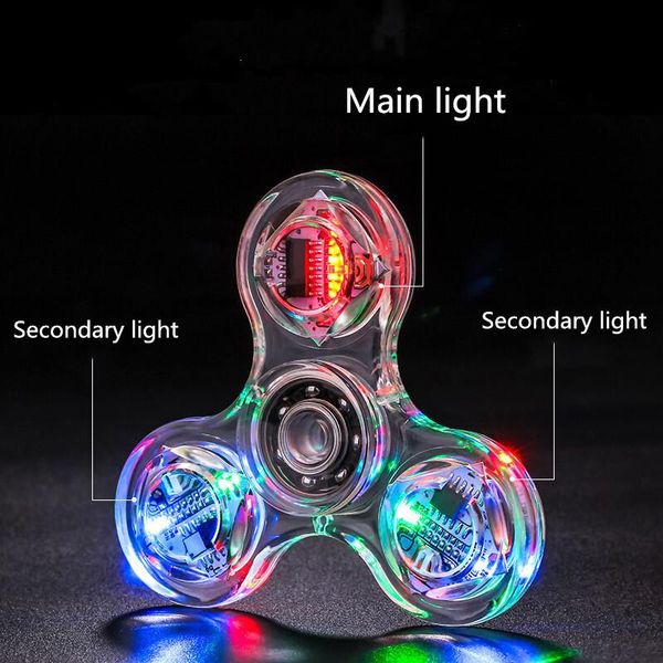 creative led светлый светящийся fidget spinner прозрачный шаблон меняет ручную спиннер golw в темных игрушках рельефа стресса для детей h wm
creative led светлый светящийся fidget spinner прозрачный шаблон меняет ручную спиннер golw в темных игрушках рельефа стресса для детей h wm