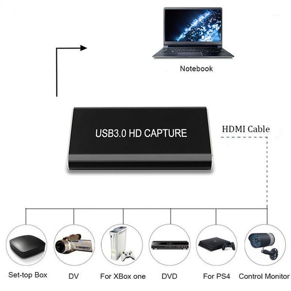 video capture card usb 3.0 for notebook windows/linux/mac to usb 3.0 capture1
video capture card usb 3.0 for notebook windows/linux/mac to usb 3.0 capture1