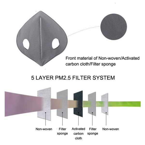 cycling dhl masks layers face 5 filter pad with activated carbon filters breathing mouth muffle insert without mask
cycling dhl masks layers face 5 filter pad with activated carbon filters breathing mouth muffle insert without mask