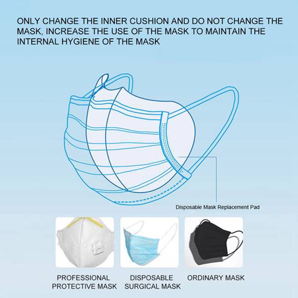 mouth 50pcs filter-slice haze pm2.5 anti mask replaceable three-slice non-woven activated carbon filter
mouth 50pcs filter-slice haze pm2.5 anti mask replaceable three-slice non-woven activated carbon filter