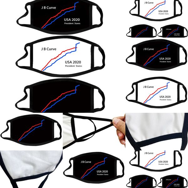 factorypqeubiden curve u.s. face presidential campaign trump election dustproof mask xd24147outleteh1u
factorypqeubiden curve u.s. face presidential campaign trump election dustproof mask xd24147outleteh1u