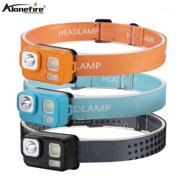 alonefire hp46 mini head lamp waterproof headlight headlamp torch lanterna with headband1
alonefire hp46 mini head lamp waterproof headlight headlamp torch lanterna with headband1