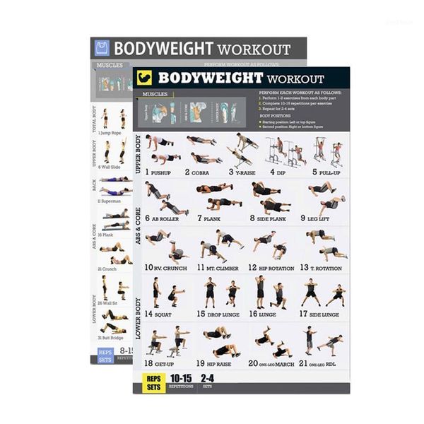resistance bands bodyweight exercise poster set laminated 2 chart men and women body weight workouts for home gym fitness1
resistance bands bodyweight exercise poster set laminated 2 chart men and women body weight workouts for home gym fitness1