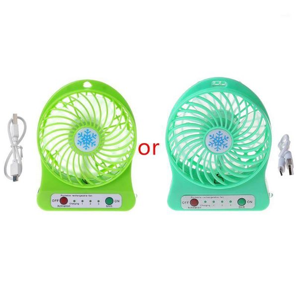 portable 5w outdoor led light fan air cooler desk usb fan without 18650 battery wxtb1
portable 5w outdoor led light fan air cooler desk usb fan without 18650 battery wxtb1