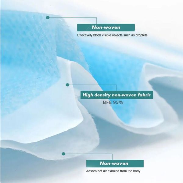 3-ply disposable stock face mascherine in mouth anti-haze dust proof earloop mask protective products anti-fog masks zza1919 blue
3-ply disposable stock face mascherine in mouth anti-haze dust proof earloop mask protective products anti-fog masks zza1919 blue