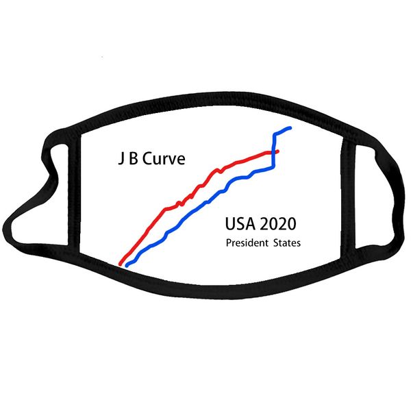 face designer presidential campaign curve chart mask trump mouth masks biden won the election men women facemask
face designer presidential campaign curve chart mask trump mouth masks biden won the election men women facemask
