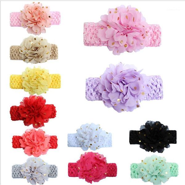 chiffon flower baby girls headband nylon headbands linen fabric hairband for kids newborn spring for hair accessories lovely1, Slivery;white
chiffon flower baby girls headband nylon headbands linen fabric hairband for kids newborn spring for hair accessories lovely1, Slivery;white