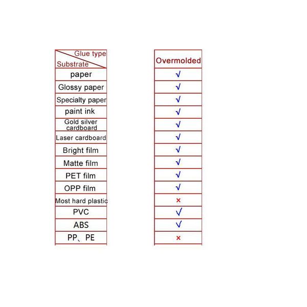 1 roll 3cmx120m 10 colors stamping foil heat transfer laminating napkin gilding pvc business car jllukn
1 roll 3cmx120m 10 colors stamping foil heat transfer laminating napkin gilding pvc business car jllukn