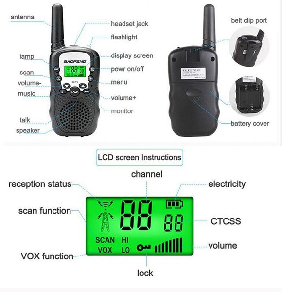 new baofeng mini enfant walkie talkie kids with uhf 462.5625-467.7250mhz 22ch 3km transceiver radio children handheld interphone
new baofeng mini enfant walkie talkie kids with uhf 462.5625-467.7250mhz 22ch 3km transceiver radio children handheld interphone