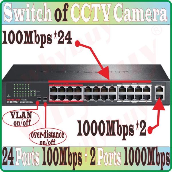 network switches 2 ports 1000m 24 100m, 26 vlan switch nvr camera steel deskethernet of cctv
network switches 2 ports 1000m 24 100m, 26 vlan switch nvr camera steel deskethernet of cctv