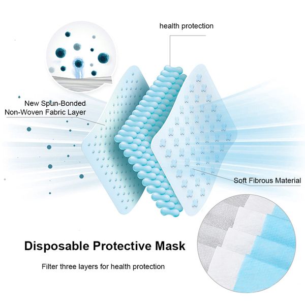 health disposable mask,disposable masks protection and personal mask 3-layer women men face cover with earloop mouth san
health disposable mask,disposable masks protection and personal mask 3-layer women men face cover with earloop mouth san