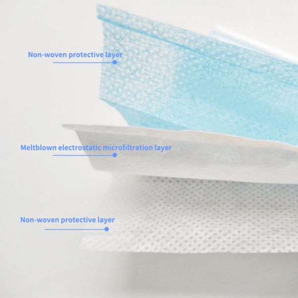 dhl disposable mouth masks in store 3 layer ear-loop anti-dust waterproof protective mask soft breathable outdoor
dhl disposable mouth masks in store 3 layer ear-loop anti-dust waterproof protective mask soft breathable outdoor