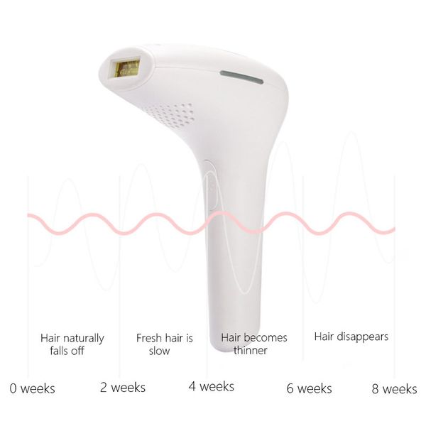 laser hair removal device permanent hair removal ipl laser epilator armpit hair removal to remove lip legs bikini depilador rabe
laser hair removal device permanent hair removal ipl laser epilator armpit hair removal to remove lip legs bikini depilador rabe