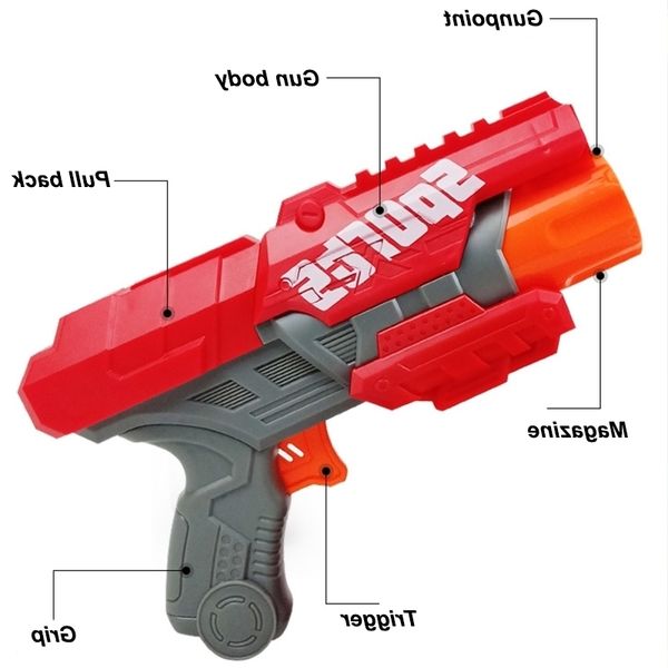 2144eva bullets airsoft kids hollow hole foam head soft bullet refill darts safe toy guns for boys outdoor
2144eva bullets airsoft kids hollow hole foam head soft bullet refill darts safe toy guns for boys outdoor