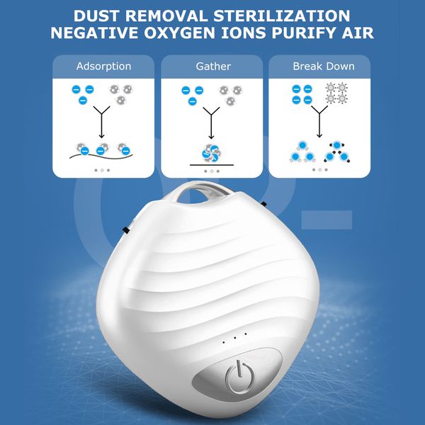 usb air purifier necklace air negative ion car air freshener ionizer 30db low noise for adults kids the elderlyperfections
usb air purifier necklace air negative ion car air freshener ionizer 30db low noise for adults kids the elderlyperfections