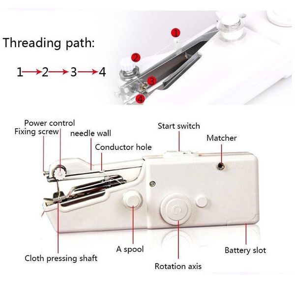 mini portable handheld electric sewing machines stitch sew needlework cordless clothes fabrics electric sewing qylssi lipper
mini portable handheld electric sewing machines stitch sew needlework cordless clothes fabrics electric sewing qylssi lipper