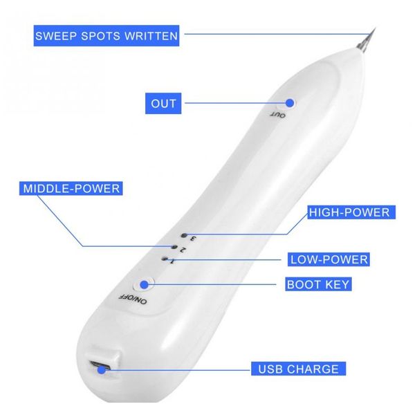 spot dum huidverzorging punt pen remover pen huid wart tattoo удаление машины салон thuis schoonheid zorg drop shipping f bbymmk
spot dum huidverzorging punt pen remover pen huid wart tattoo удаление машины салон thuis schoonheid zorg drop shipping f bbymmk