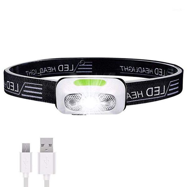bike lights 500 lumens usb rechargeable headlamp in high brightness mode night running cycling headlamp1
bike lights 500 lumens usb rechargeable headlamp in high brightness mode night running cycling headlamp1