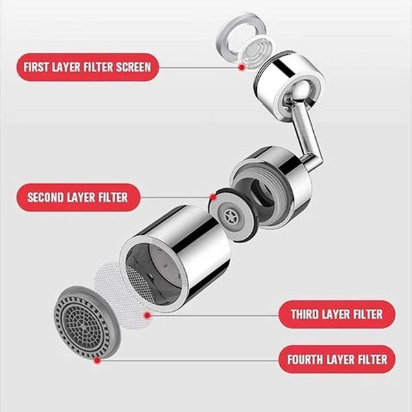 720° universal rotary filter splash-proof pressurized faucet water saver spout shower head practical faucet accessories dhl free
720° universal rotary filter splash-proof pressurized faucet water saver spout shower head practical faucet accessories dhl free