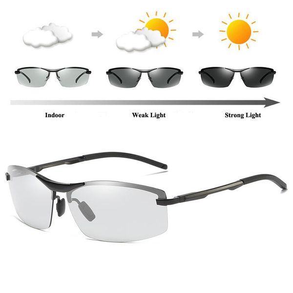 sunglasses aoron pochromic polarized men discoloration eyewear anti glare uv400 glasses driving goggles high quality, White;black
sunglasses aoron pochromic polarized men discoloration eyewear anti glare uv400 glasses driving goggles high quality, White;black