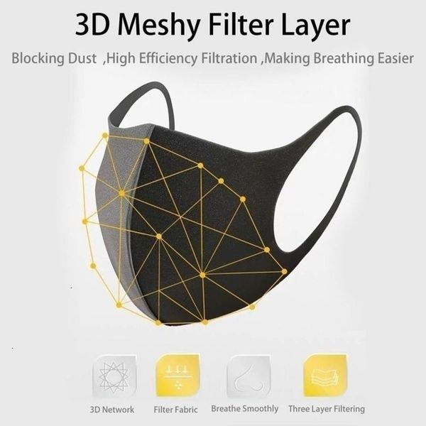 breathable 3d anti-dust respirator fog cotton mouth outdoor cycling carbon mask washable cloth
breathable 3d anti-dust respirator fog cotton mouth outdoor cycling carbon mask washable cloth