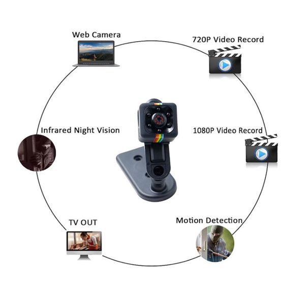 720p 1080p hd stealth mini dv video camera built in loop video with night vision for sports outside
720p 1080p hd stealth mini dv video camera built in loop video with night vision for sports outside