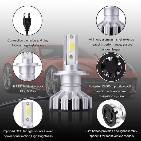 car headlights pampsee super mini size 12v h1 led h7 h4 h11 h8 headlight bulbs 10000lm auto 9005 3 9006 4 smd chip automobiles headlamp1
car headlights pampsee super mini size 12v h1 led h7 h4 h11 h8 headlight bulbs 10000lm auto 9005 3 9006 4 smd chip automobiles headlamp1