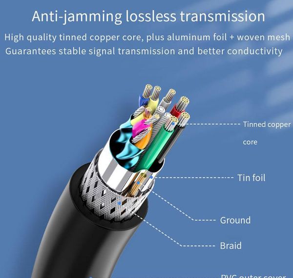 cable 2.0 sync extender speed 1m/5m for 480mbps cable to wire keyboard super female lapcord usb data male extension usb pc jllnl
cable 2.0 sync extender speed 1m/5m for 480mbps cable to wire keyboard super female lapcord usb data male extension usb pc jllnl