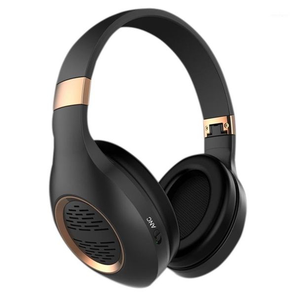 wireless bluetooth 5.0 headphones with microphone active noise cancelling headphones hifi stereo foldable1
wireless bluetooth 5.0 headphones with microphone active noise cancelling headphones hifi stereo foldable1