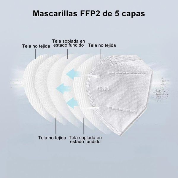 anti k95 n95 reusable 5 layer dust protective designer face mascarilla ffp2 pm2.5 dustproof 95% filter breathable mask7m
anti k95 n95 reusable 5 layer dust protective designer face mascarilla ffp2 pm2.5 dustproof 95% filter breathable mask7m