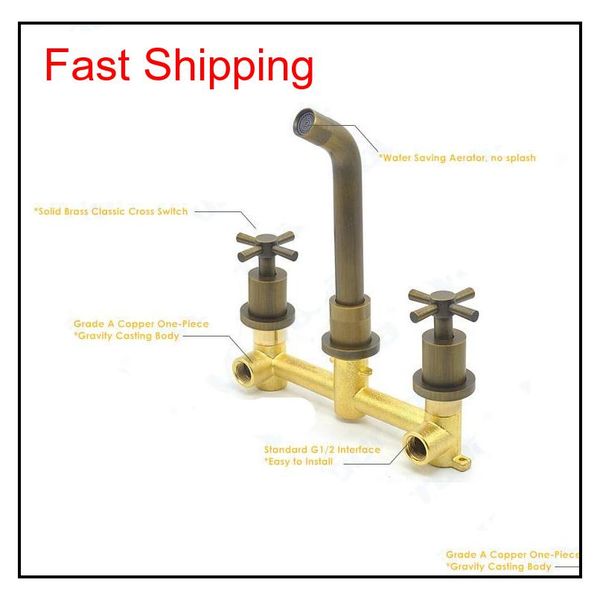 antique brass bathroom faucet cross handles vintage in wall basin faucet old style b qylfgc bdesports
antique brass bathroom faucet cross handles vintage in wall basin faucet old style b qylfgc bdesports