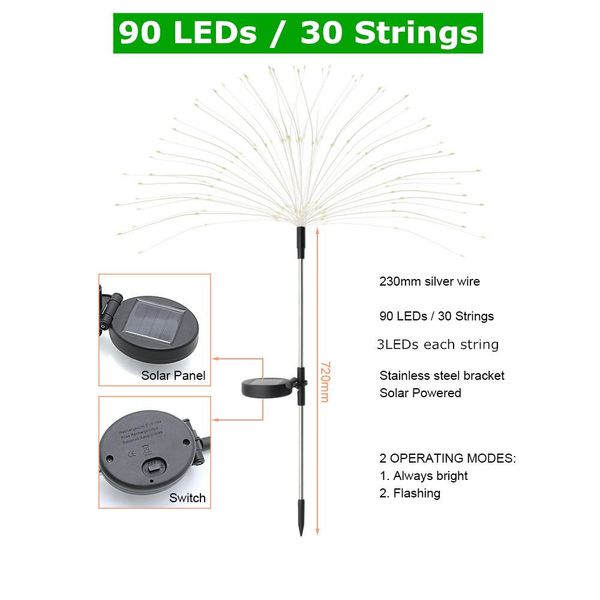 1шт открытый светодиодный солнечный свет фейерверк 90 150 leds водонепроницаемая строка фея свет для дома и сада улица новогоднее украшение
1шт открытый светодиодный солнечный свет фейерверк 90 150 leds водонепроницаемая строка фея свет для дома и сада улица новогоднее украшение