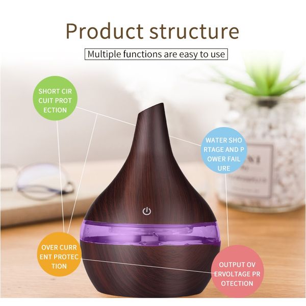 saengq humidifier electric aroma air diffuser wood ultrasonic air humidifier essential oil aromatherapy cool mist maker for home f wmticx
saengq humidifier electric aroma air diffuser wood ultrasonic air humidifier essential oil aromatherapy cool mist maker for home f wmticx