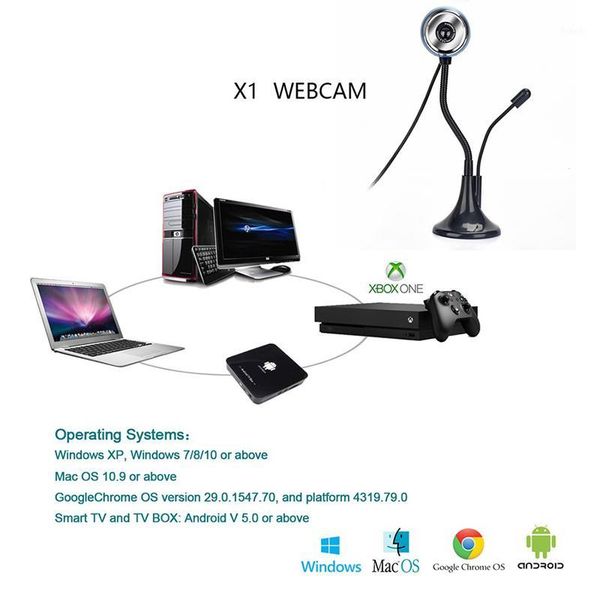 usb computer camera webcams manufacturer high pole video teaching office 720p camera with microphone adjustable length and angle1
usb computer camera webcams manufacturer high pole video teaching office 720p camera with microphone adjustable length and angle1
