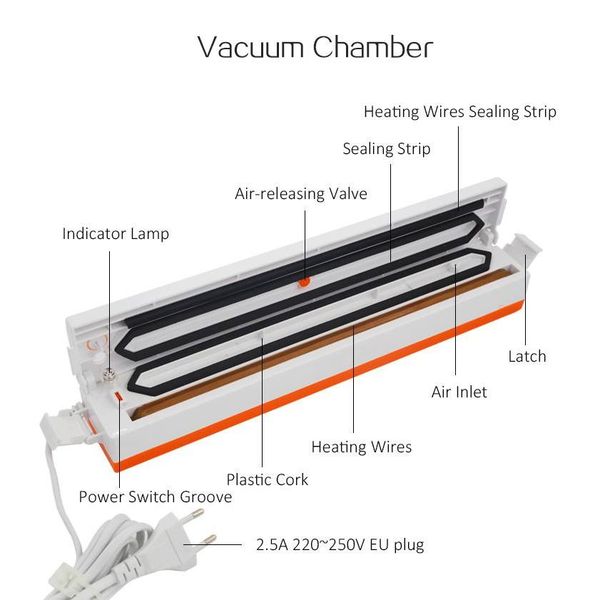 220v/110v matic vacuum food sealer machine vacuum sealing machine film container food sealer saver keep fresh qyliyq wphome
220v/110v matic vacuum food sealer machine vacuum sealing machine film container food sealer saver keep fresh qyliyq wphome