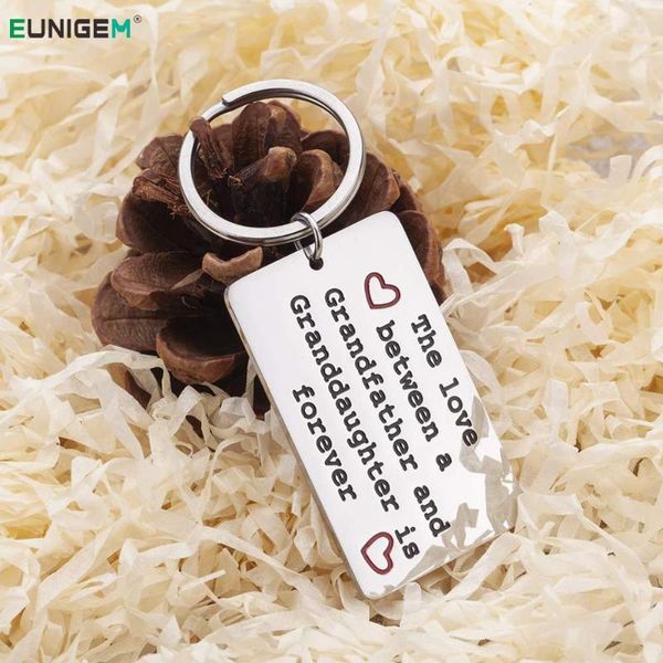 keychains gifts for grandpa birthday keychain grandfather from granddaughter family gift grandad grandparent men him1, Silver
keychains gifts for grandpa birthday keychain grandfather from granddaughter family gift grandad grandparent men him1, Silver