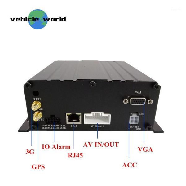 h.264 vehicle car taxi trailer truck school bus 2.0mp ahd 1080p sd card hdd 4ch mobile dvr with gps 3g1, Black;white
h.264 vehicle car taxi trailer truck school bus 2.0mp ahd 1080p sd card hdd 4ch mobile dvr with gps 3g1, Black;white