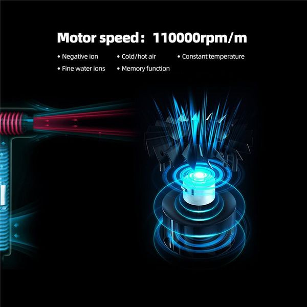 blow dryer negative ions hair dryer 3 wind speed and temperature adjustable hairdryer cold hair blower disffuser nozzle h wmtqjg
blow dryer negative ions hair dryer 3 wind speed and temperature adjustable hairdryer cold hair blower disffuser nozzle h wmtqjg