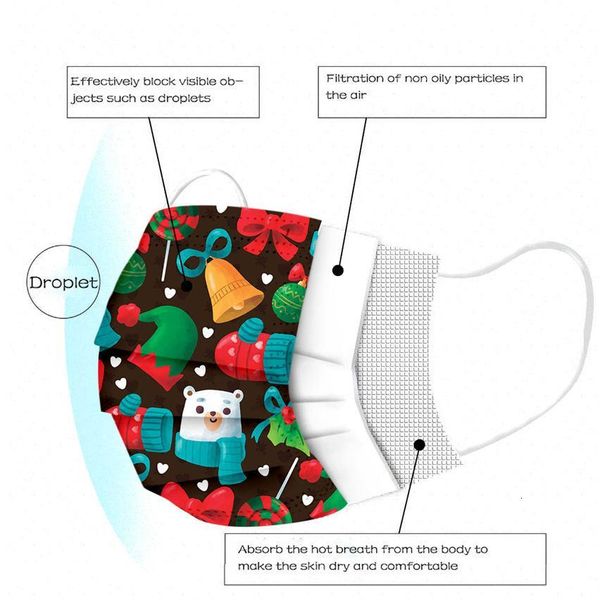 gift designer disposable christmas face snowman masks santa print kids children 3-layer protection healt
gift designer disposable christmas face snowman masks santa print kids children 3-layer protection healt