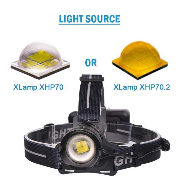 xhp70 xhp70.2 powerful headlamp rechargeable usb led headlight head fishing head lamp waterproof hunting 18650
xhp70 xhp70.2 powerful headlamp rechargeable usb led headlight head fishing head lamp waterproof hunting 18650