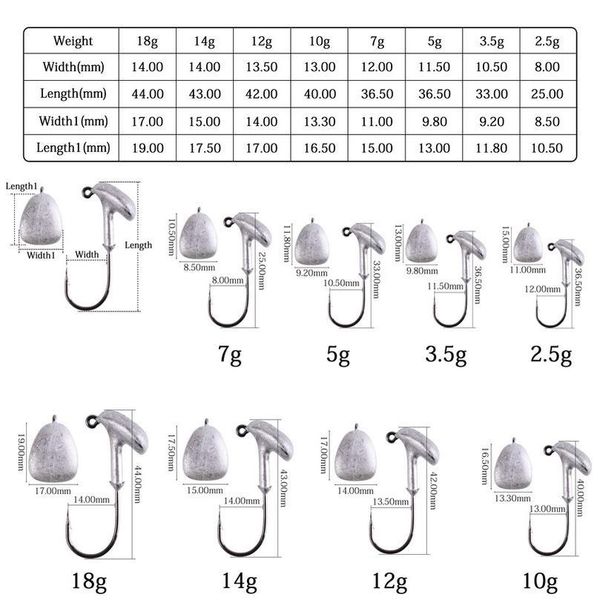 10pc/box 2.5g 3.5g 5g 7g 10g 12g 14g 18g tumbler lead head hook jig bait fishing hook for soft lure hooks sqcqqr
10pc/box 2.5g 3.5g 5g 7g 10g 12g 14g 18g tumbler lead head hook jig bait fishing hook for soft lure hooks sqcqqr