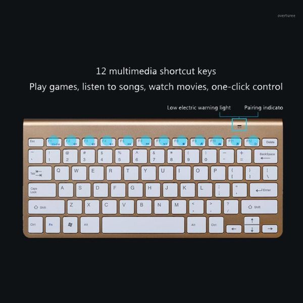 ultra-thin 2.4g usb wireless keyboard and mouse mini keyboard mouse combo set for notebook lapmac deskpc tv office1
ultra-thin 2.4g usb wireless keyboard and mouse mini keyboard mouse combo set for notebook lapmac deskpc tv office1