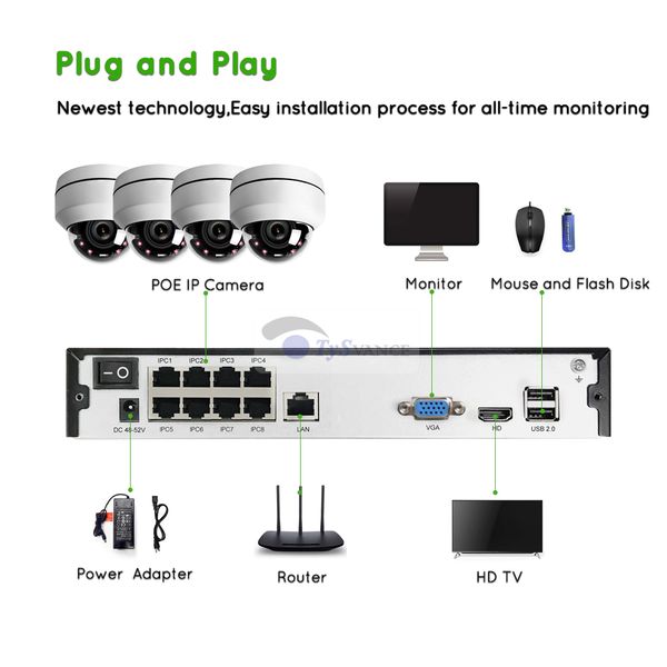4ch 5mp poe ptz system kit h.265 cctv security 8ch nvr indoor waterproof 2.8-12mm 4x optical zoom ip camera surveillance video
4ch 5mp poe ptz system kit h.265 cctv security 8ch nvr indoor waterproof 2.8-12mm 4x optical zoom ip camera surveillance video