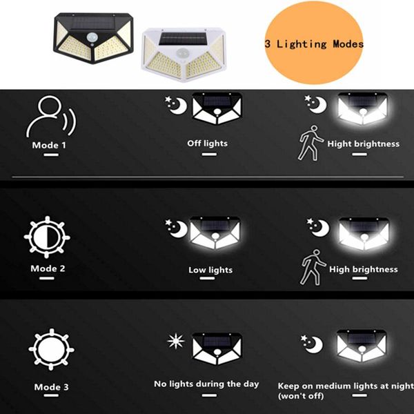 100 led solar light outdoor pir motion sensor solar lamp led sunlight waterproof for patio garden wall street decoration swy wmtoej
100 led solar light outdoor pir motion sensor solar lamp led sunlight waterproof for patio garden wall street decoration swy wmtoej