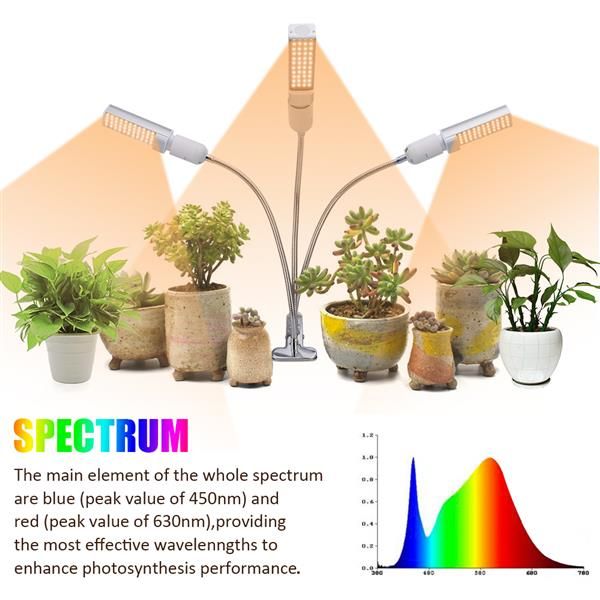 60w 5v dimmable three-head flat clip corn plant light full spectrum warm white 3000k 132led silver (actual power 20w) tubes grow lights
60w 5v dimmable three-head flat clip corn plant light full spectrum warm white 3000k 132led silver (actual power 20w) tubes grow lights
