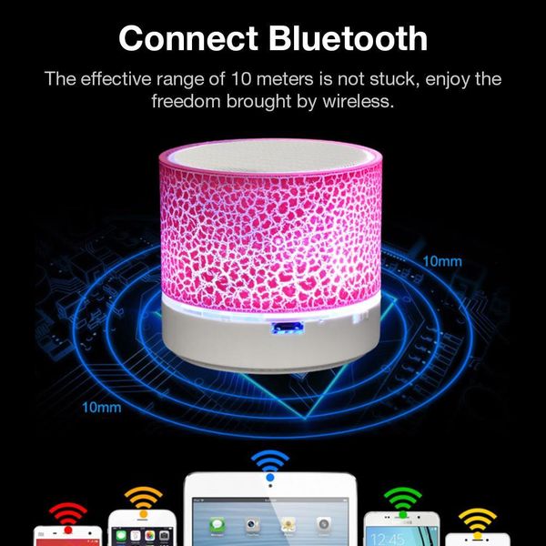 беспроводная связь bluetooth цветной свет малый crack звук динамик аудио мобильный телефон mini сабвуфер поддержка tf card / u диск / aux
беспроводная связь bluetooth цветной свет малый crack звук динамик аудио мобильный телефон mini сабвуфер поддержка tf card / u диск / aux